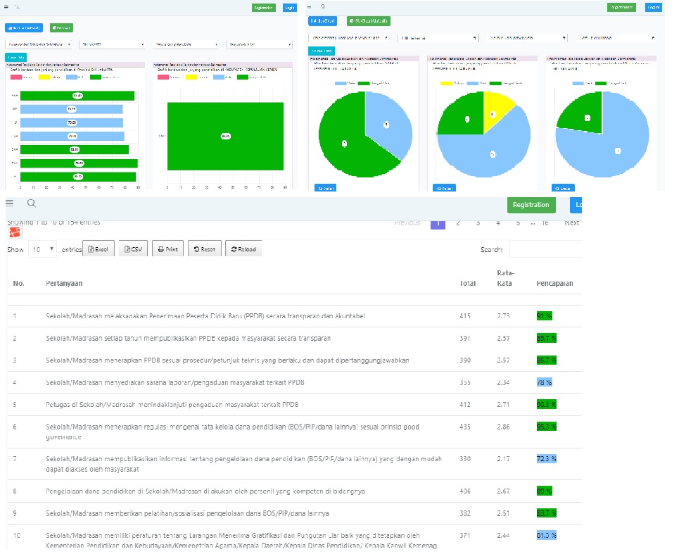 Demo Survey Program of Selaras Consulting Company